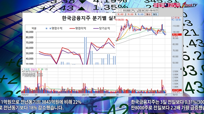 사진=글로벌이코노믹 DB