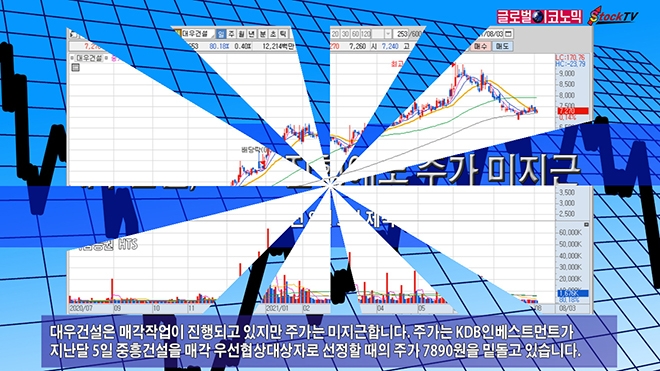 사진=글로벌이코노믹 DB