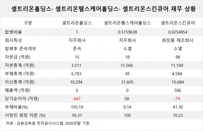 사진=글로벌이코노믹 DB