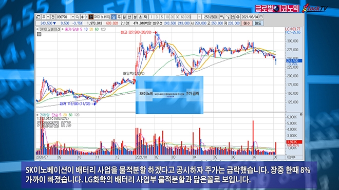 사진=글로벌이코노믹 DB