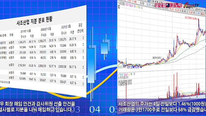 사진=글로벌이코노믹 DB