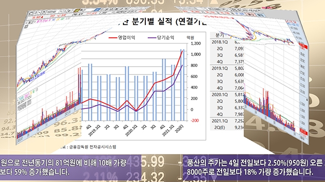 사진=글로벌이코노믹 DB