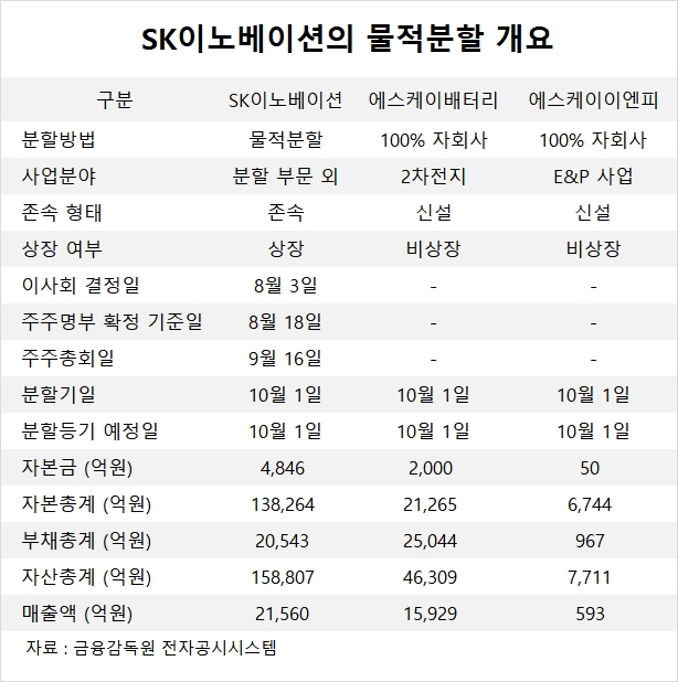 사진=글로벌이코노믹 DB