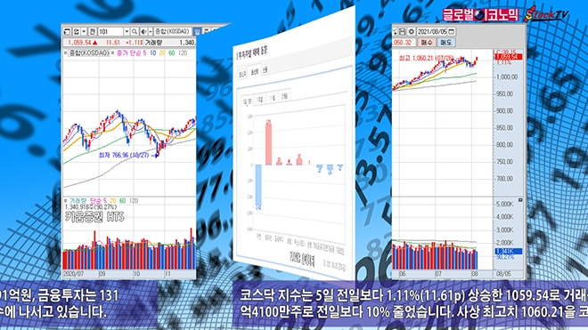 사진=글로벌이코노믹 DB