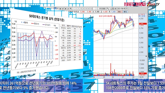 사진=글로벌이코노믹 DB