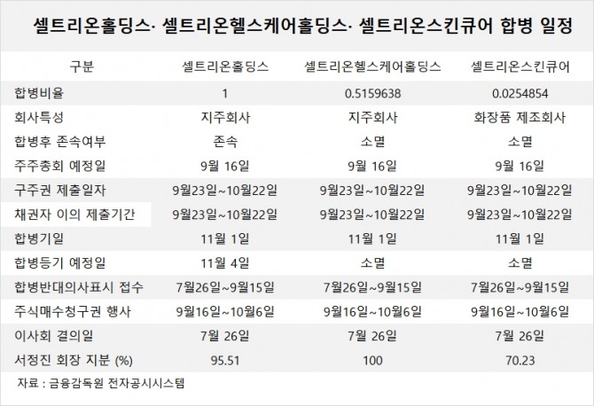 사진=글로벌이코노믹 DB