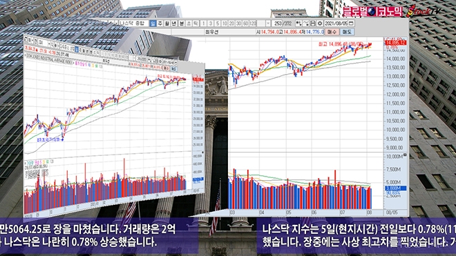 사진=글로벌이코노믹 DB