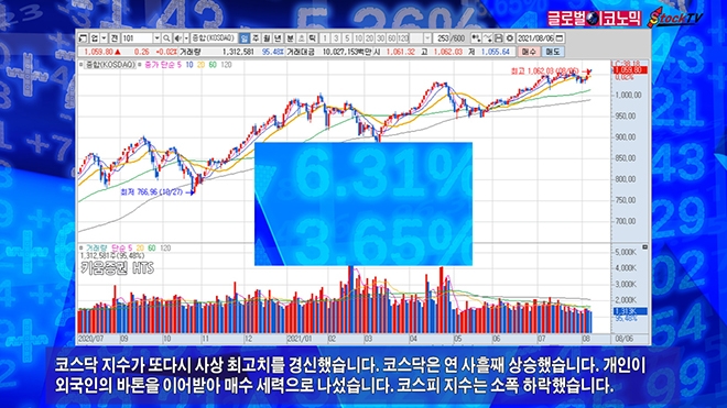 사진=글로벌이코노믹 DB