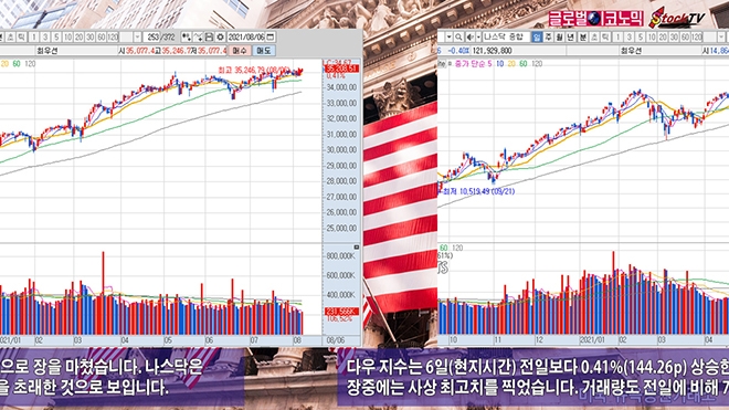 사진=글로벌이코노믹 DB