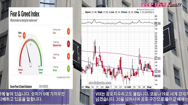 사진=글로벌이코노믹 DB