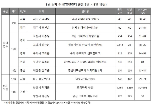 자료=리얼투데이
