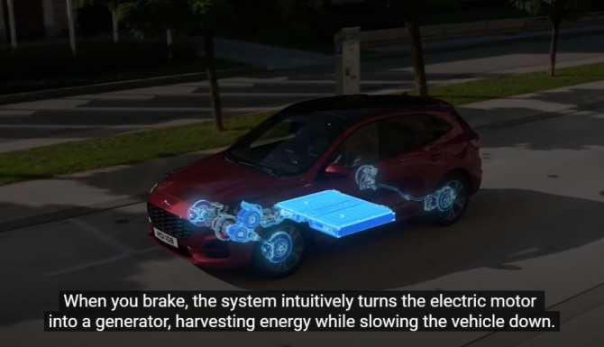 포드자동차 SUV 쿠가에 적용된 회생 제동 시스템. 사진=포드