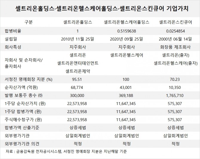 사진=글로벌이코노믹 DB