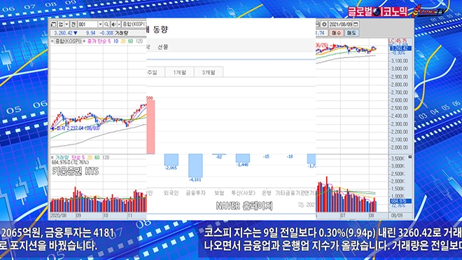 사진=글로벌이코노믹 DB