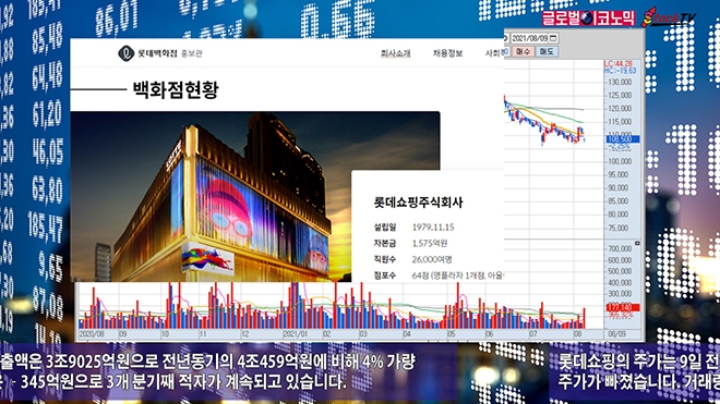 사진=글로벌이코노믹 DB