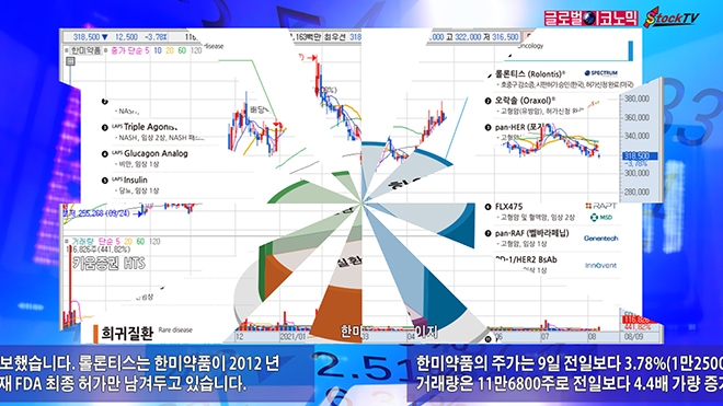 사진=글로벌이코노믹 DB