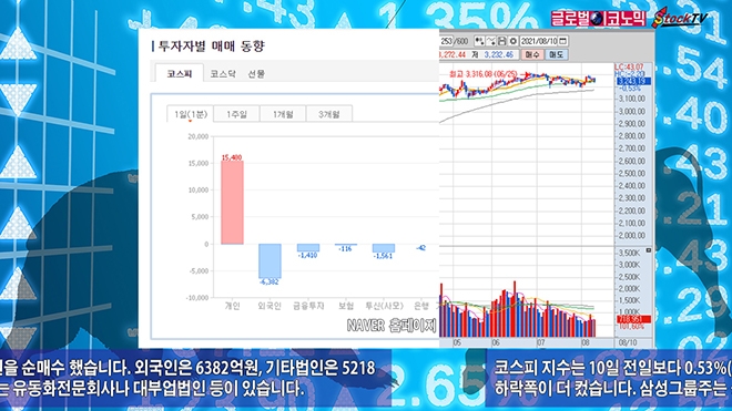 사진=글로벌이코노믹 DB