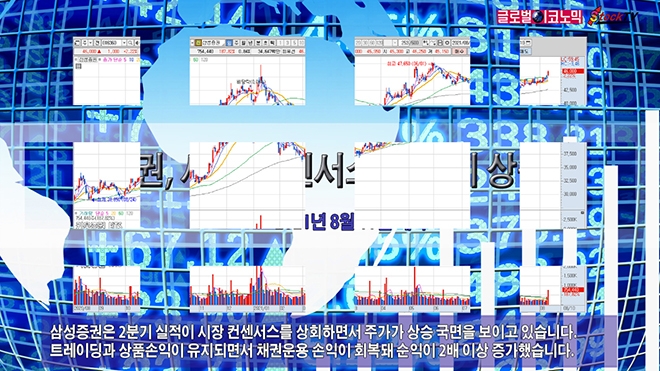 사진=글로벌이코노믹 DB