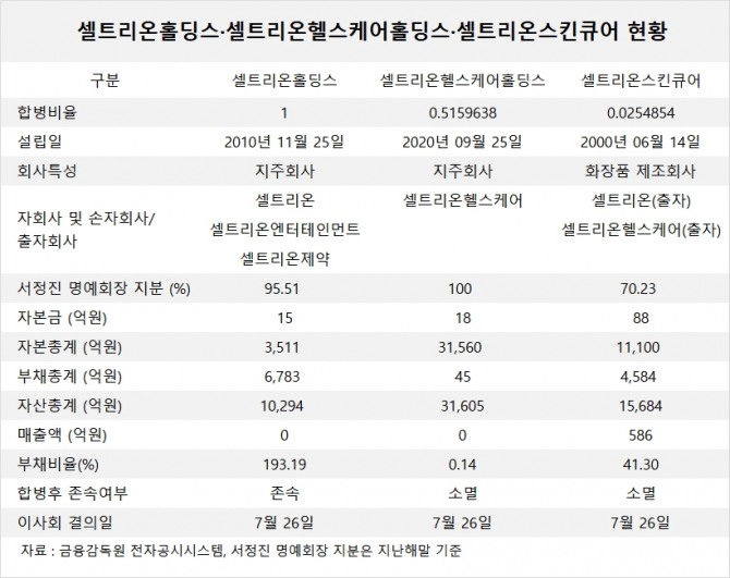 사진=글로벌이코노믹 DB