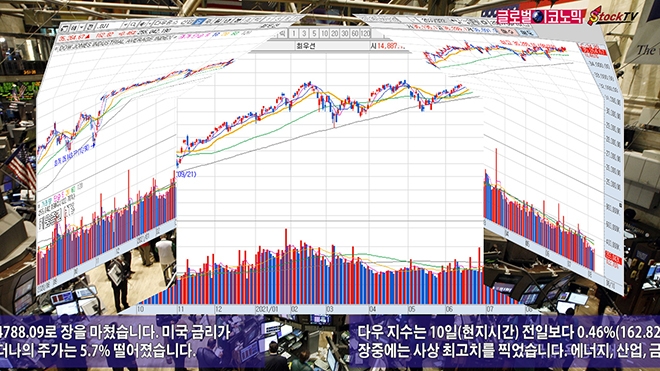 사진=글로벌이코노믹 DB