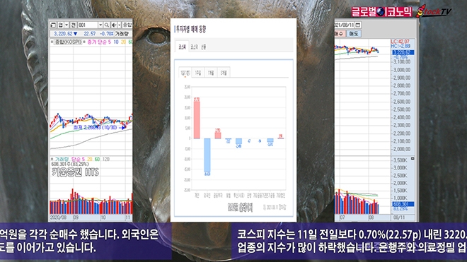 사진=글로벌이코노믹 DB