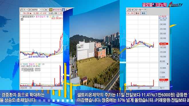 사진=글로벌이코노믹 DB