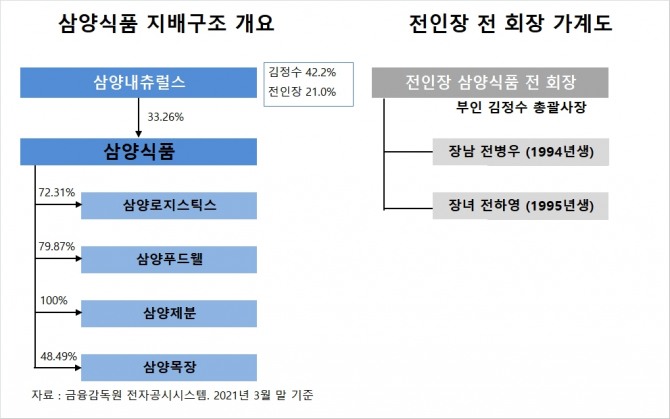 사진=글로벌이코노믹 DB