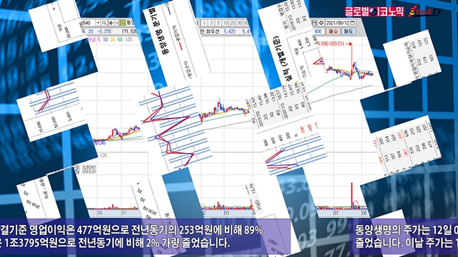 사진=글로벌이코노믹 DB