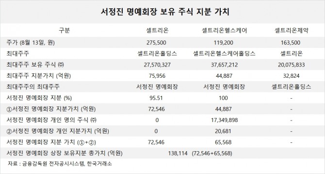 사진=글로벌이코노믹 DB