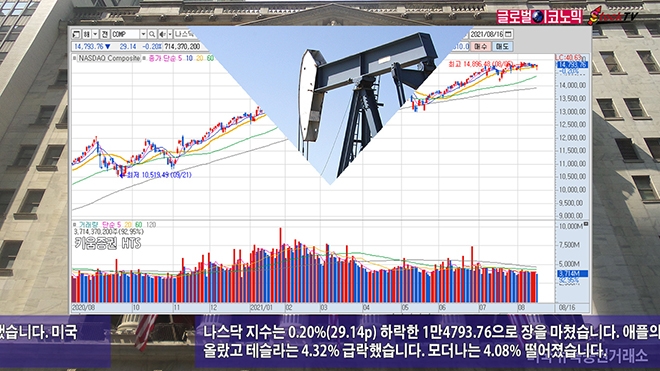 사진=글로벌이코노믹 DB