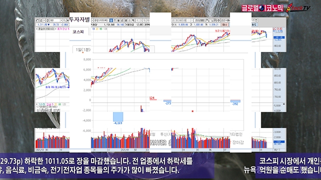 사진=글로벌이코노믹 DB