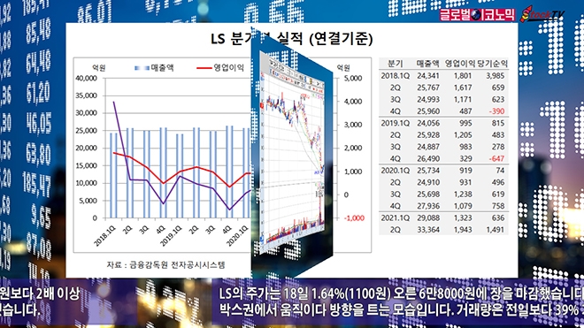 사진=글로벌이코노믹 DB