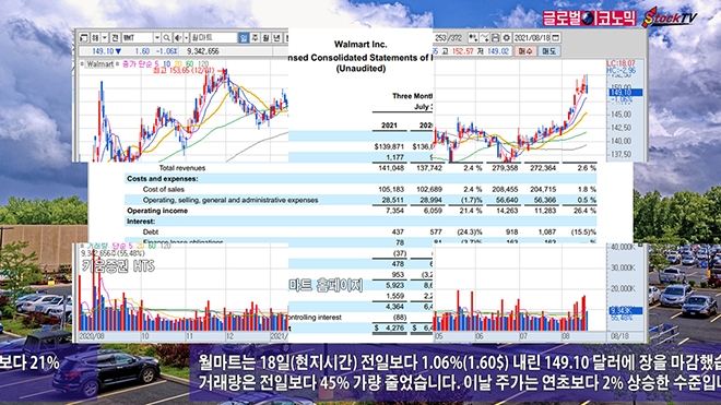 사진=글로벌이코노믹 DB