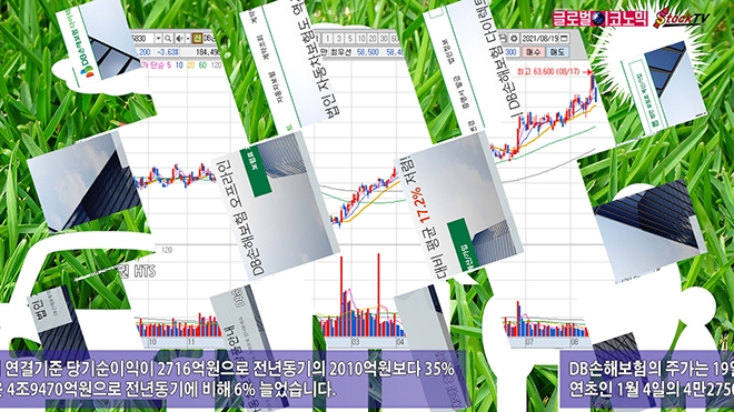 사진=글로벌이코노믹 DB