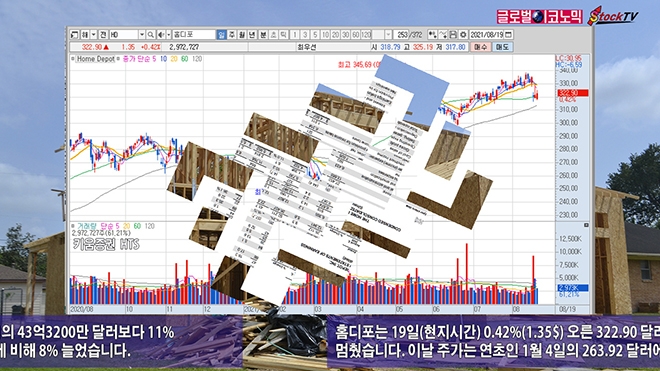 사진=글로벌이코노믹 DB