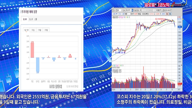 사진=글로벌이코노믹 DB