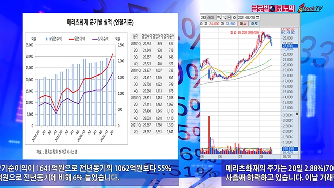 사진=글로벌이코노믹 DB