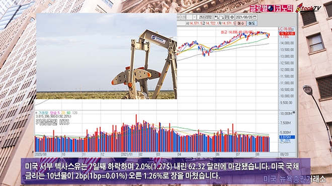 사진=글로벌이코노믹 DB