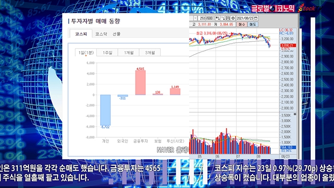 사진=글로벌이코노믹 DB