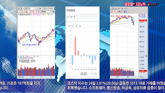 사진=글로벌이코노믹 DB