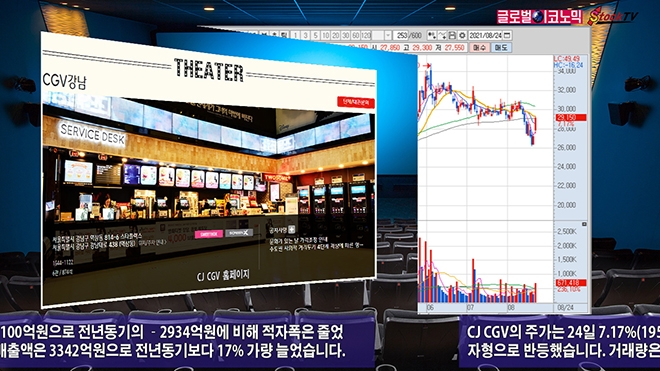 사진=글로벌이코노믹 DB