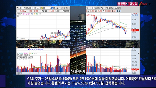 사진=글로벌이코노믹 DB