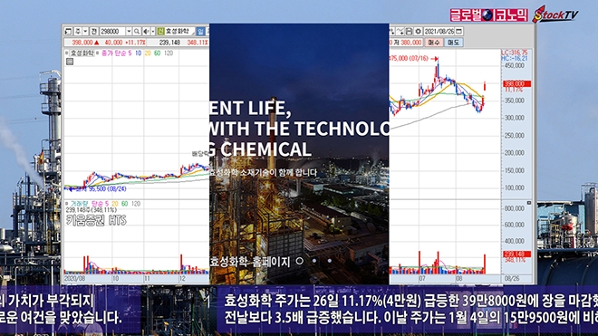 사진=글로벌이코노믹 DB