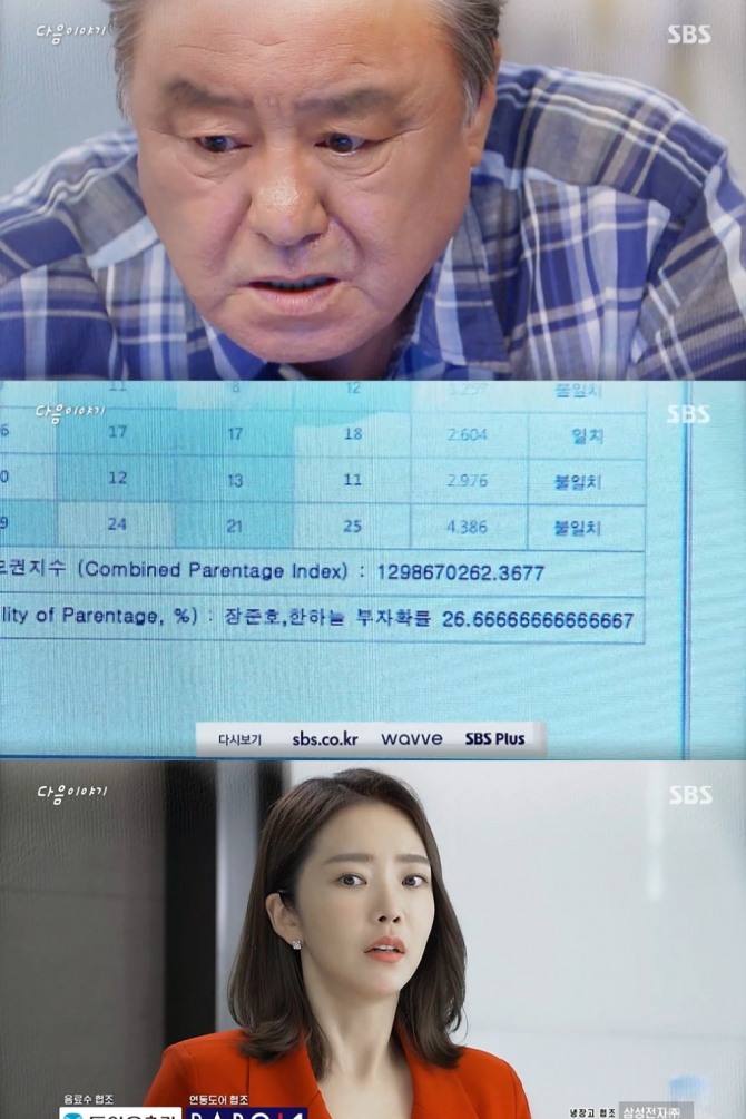 27일 오전 방송되는 SBS 아침드라마 '아모르파티' 95회에는 장 회장(김종구 )이 하늘(정지훈)이가 장준호(박형준) 친아들이 아니라는 유전자 검사 결과를 확인하고 충격 받는다. 사진=SBS 드라마 '아모르파티' 95회 예고 영상 캡처 