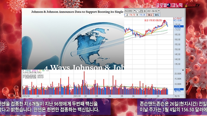 사진=글로벌이코노믹 DB