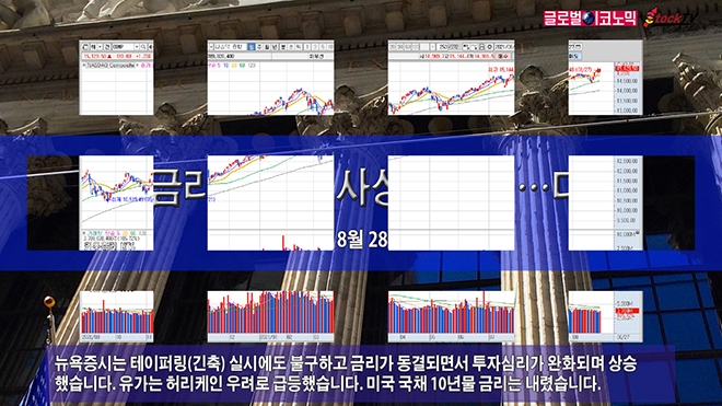 사진=글로벌이코노믹 DB