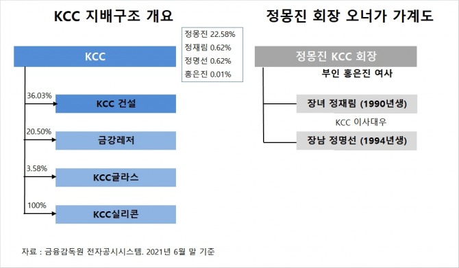 사진-글로벌이코뇌믹 DB