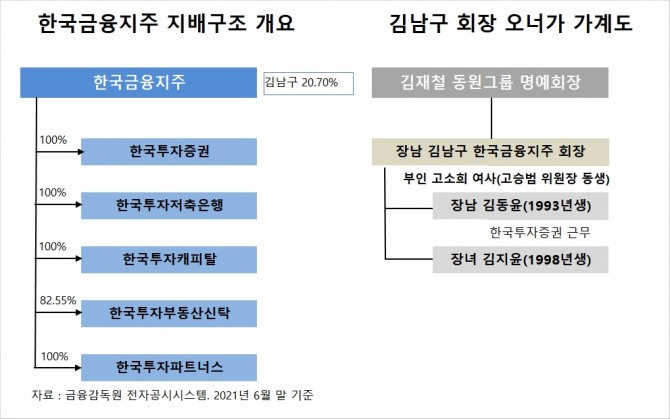 사진=글로벌이코노믹 DB