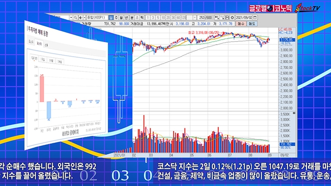 사진=글로벌이코노믹 DB