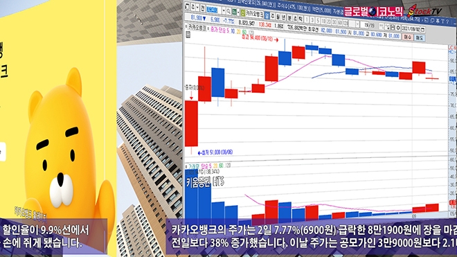 사진=글로벌이코노믹 DB